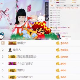 牵挂ꦿ᭄主播照片