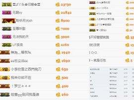 丫头唱歌给你听主播照片