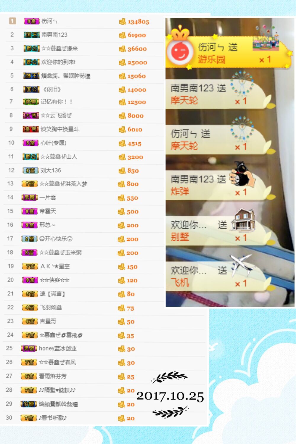 鑫儿～的图片