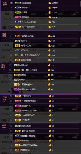 水蜜桃感恩有你主播照片