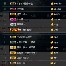 心软脾气硬🌚🌝主播照片