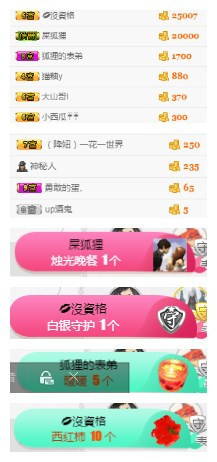 狐狸讨米去了主播照片