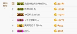 ♚艺琪♚充值代理主播照片