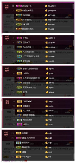 九小九，主播照片