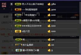 ⭐尐茜茜⭐主播照片