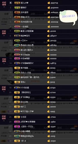 🎵小邓丽君🌺溪儿主播照片