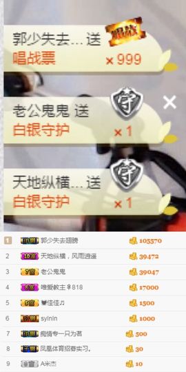 茶茶19号周年主播照片