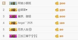皇族阿斌-尊师皇阿玛主播照片