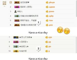 丫头👉小醋儿妹主播照片