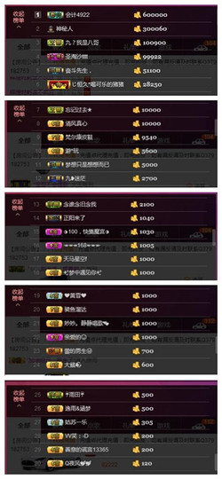 九小九，主播照片