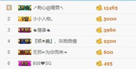 ❁小丸子主播照片