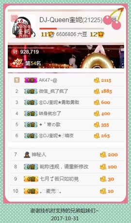 DJ21225主播照片