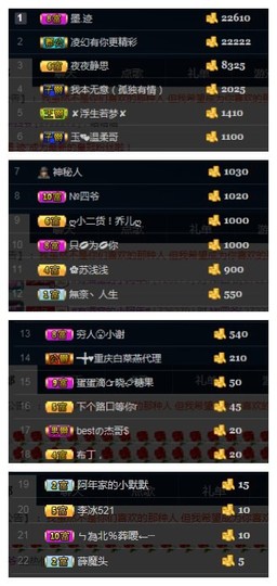 阿年.....主播照片