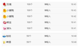 小妮子~主播照片