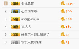 【光头强】归来主播照片