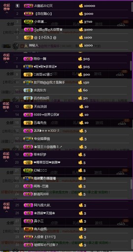 水蜜桃感恩有你主播照片