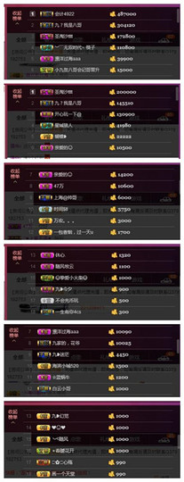 九小九，主播照片
