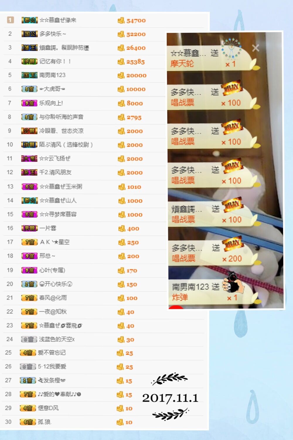 鑫儿～的图片