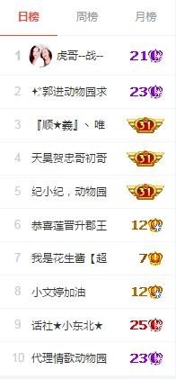 我在69875直播主播照片