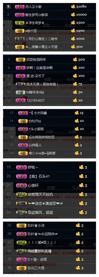 阿年.....主播照片