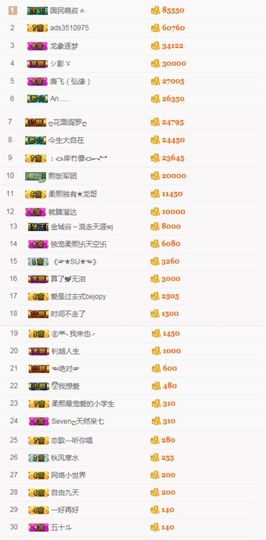 柔熙💕休息一段时间主播照片