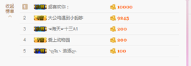 嗯哼……！主播照片