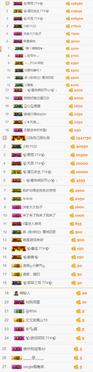 ✨我白.77411✨主播照片