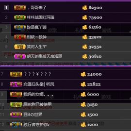18号-小诗妹主播照片
