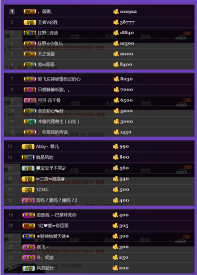 ✨無情✨的主播照片