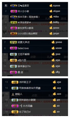 阿年.....主播照片