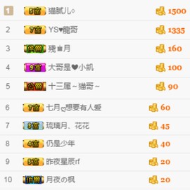 七月ღ下午五点手机播主播照片