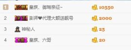 皇族阿斌-尊师皇阿玛主播照片