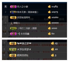 阿年.....主播照片