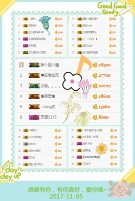 DJ21225主播照片