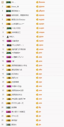 柔熙💕休息一段时间主播照片