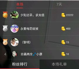 ⭐尐茜茜⭐主播照片