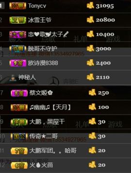 ~大鹏！主播照片
