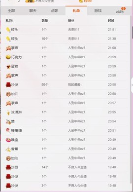 再见了12主播照片