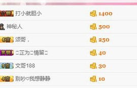 杨妹小可爱主播照片