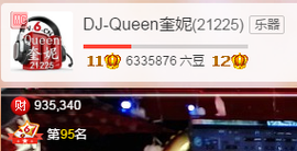 DJ21225主播照片