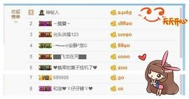 乖“我们的回忆，😘主播照片