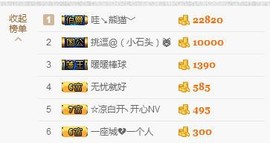 😱……主播照片