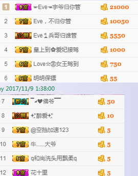 Eve、小脾气主播照片