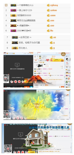 单身喵就是我～主播照片