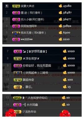阿年.....主播照片