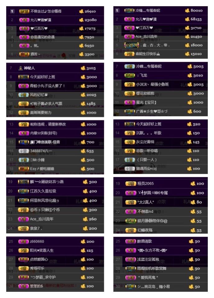 小妮子~主播照片