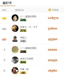 🌙丑颖儿🌙主播照片