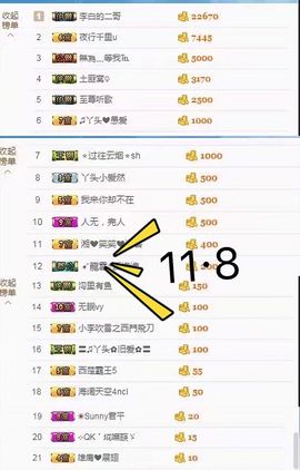 丫头唱歌给你听主播照片