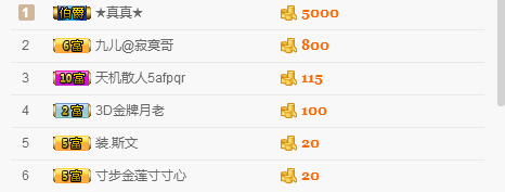 小喵喵~~主播照片