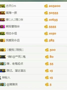 亚丽回来了主播照片
